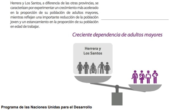 Sucesión Familiar en el Sector Agropecuario “ Relevo Generacional