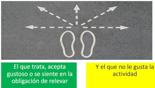 Sucesión Familiar en el Sector Agropecuario “ Relevo Generacional