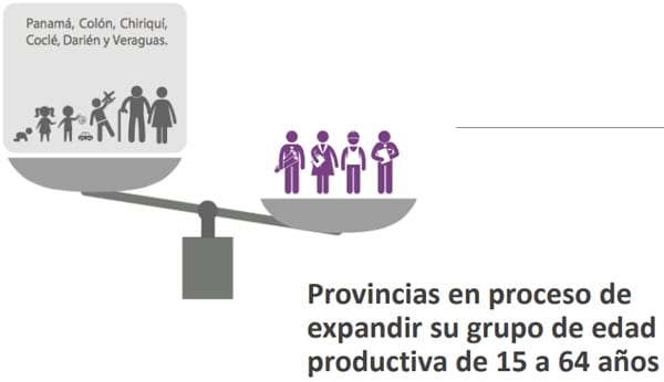 Sucesión Familiar en el Sector Agropecuario “ Relevo Generacional