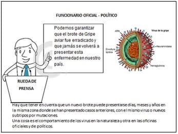 Gripe Aviar - Máxima alerta mundial - Image 7