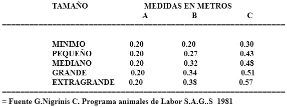 El bufalipso como animal de trabajo - Image 8