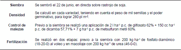 Evaluación de cultivares de cebada cervecera. Paraná, Entre Ríos 2016 - Image 1
