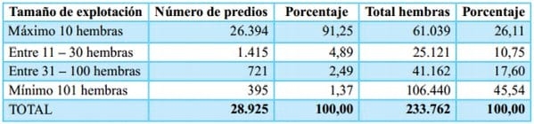Riesgos y vulnerabilidades del sector porcicola colombiano frente al cambio climatico - Image 7
