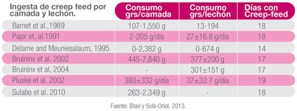 El arte de alimentar desde el inicio - Image 3