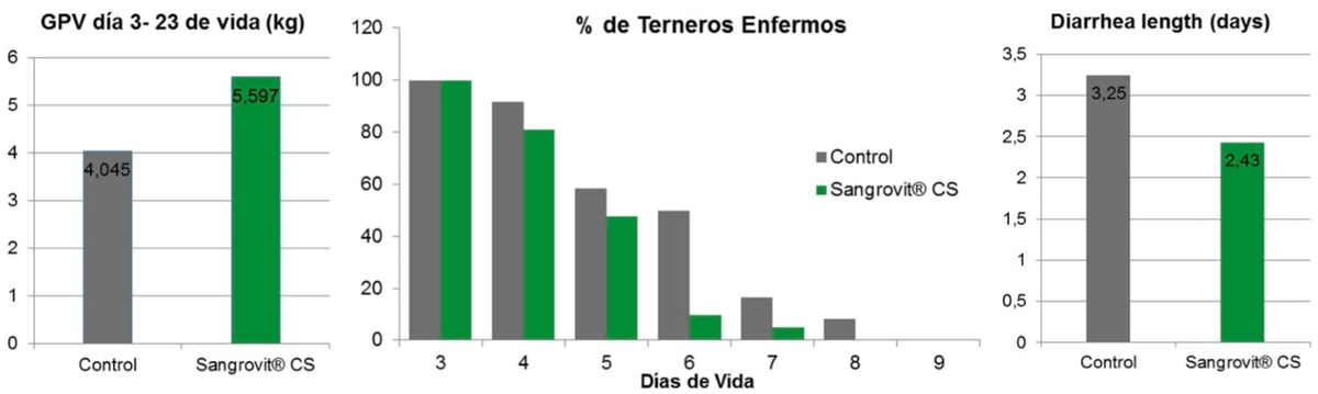 Criptosporidiosis– Impacto y Prevención - Image 4
