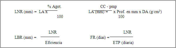 Caracterización y sugerencias de manejo de los recursos agroecológicos para la producción de caña de azucar (saccharum spp. Híbrido l.) - Image 2