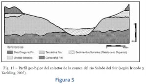 Variabilidad Climática y Anegamientos en la Pampa Húmeda Argentina - Image 3