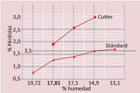 Tecnologías de Henificación - Image 4