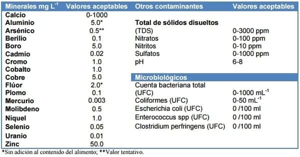 Alimentación Práctica del Cerdo - Image 9