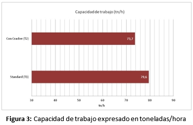 Procesadores de granos específicos para cultivo de sorgo - Image 4