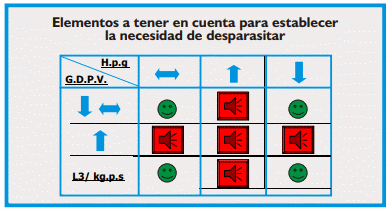 Gastroenteritis verminosa de los rumiantes. Parte 2 - Image 13