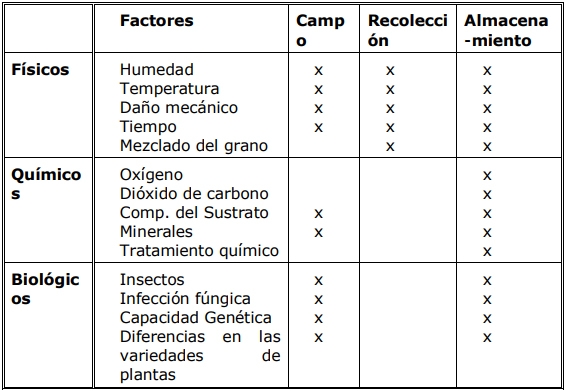 La aflatoxicosis: Un problema a resolver dentro de la Medicina Veterinaria - Image 11