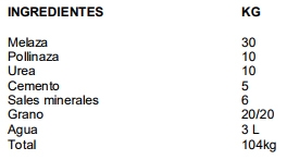Ganancia de peso diario en toretes de iniciación en pastoreo suplementados con bloques nutricionales - Image 7