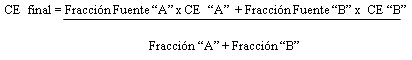 Caracterización y manejo de suelos y aguas afectadas por sales - Image 22