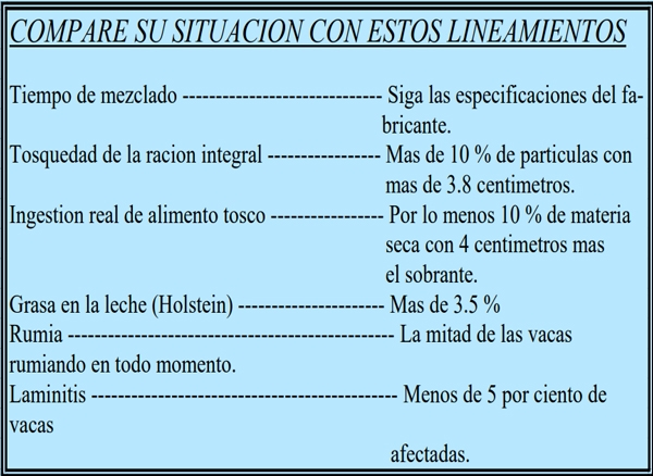 Manejo de la alimentacion en ganaderia intensiva - Image 24