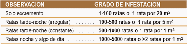 Plan de erradicación de disentería en una granja porcina - Image 11