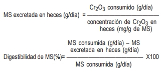 Respuesta productiva de becerros Holstein alimentados con alfalfa de diferente calidad y enzimas fibrolíticas en la etapa pre y pos destete - Image 3