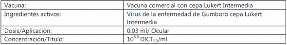 Evaluacion de la eficacia de una vacuna a virus vivo modificado cepa lukert intermedia contra un virus muy virulento de la infección de la bolsa de fabricio administrada en pollos de engorda con anticuerpos maternos utilizando el analisis digital de deplesion linfoide. - Image 2