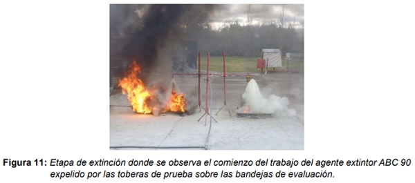 Extinción de incendios en máquinas cosechadoras. Prueba de desempeño del equipo Georgia GVS 200 con agente extintor ABC 90 - Image 12
