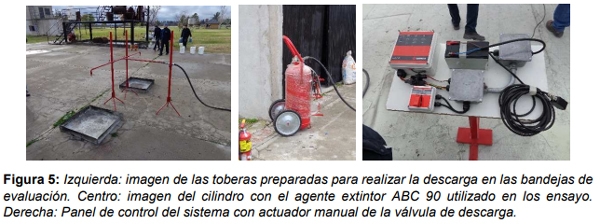 Extinción de incendios en máquinas cosechadoras. Prueba de desempeño del equipo Georgia GVS 200 con agente extintor ABC 90 - Image 6