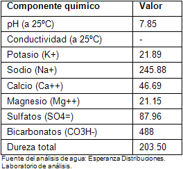 Evaluación de dos técnicas de pulverización terrestre para el control de malezas en barbecho químico con una formulación de 2,4 D - Image 4