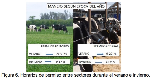 Evaluación bio-económica de un sistema lechero pastoril intensivo incorporando Tecnologías de Precisión, Ordeño Voluntario Automatizado (VMS® ) y las TIC - Image 9