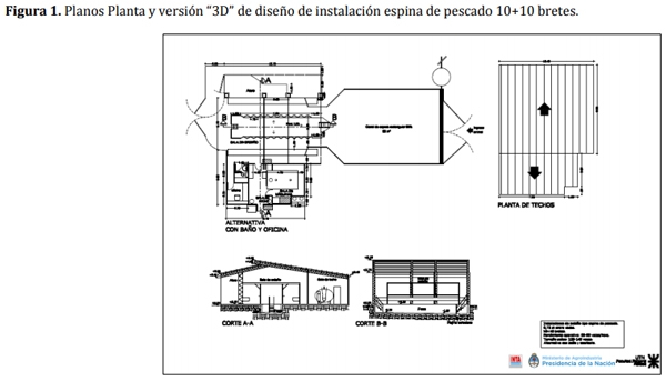 Propuestas técnicas para orientar inversiones en infraestructura de tambos - Image 2