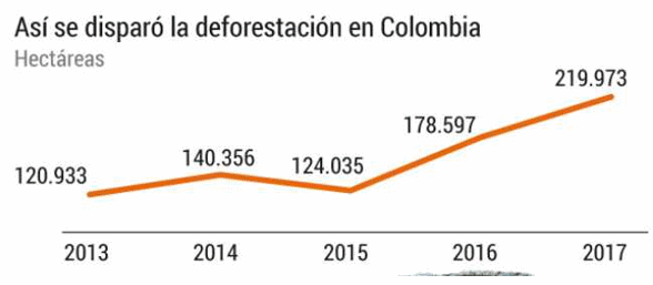 Las cuencas hidrográficas de la América Latina y sus problemáticas a luz de las situaciones actuales y sus graves impactos a futuro, implica la conformación de grupos de análisis ante los efectos del cambio climático que se avecina - Image 28
