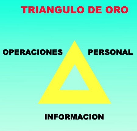 Diseño de instalaciones: Recepción - Acondicionamiento y Almacenaje de Granos - Image 1