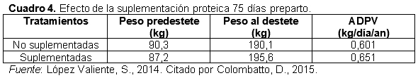 Un cambio de paradigma: Programación fetal y variación de la época de parición - Image 6