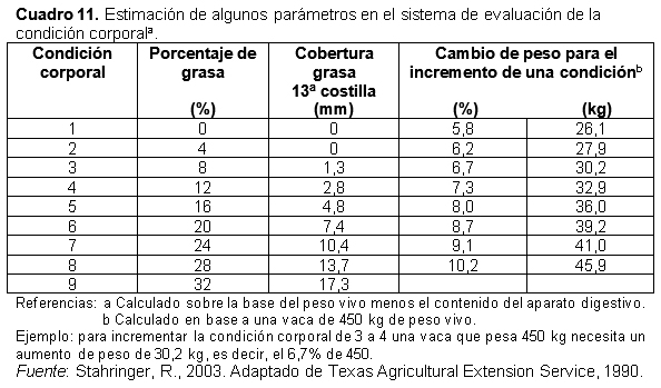 Un cambio de paradigma: Programación fetal y variación de la época de parición - Image 24