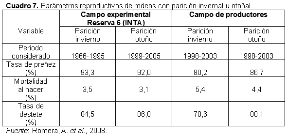 Un cambio de paradigma: Programación fetal y variación de la época de parición - Image 11