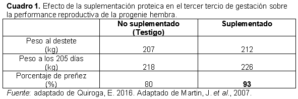 Un cambio de paradigma: Programación fetal y variación de la época de parición - Image 3