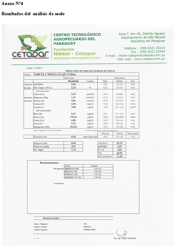 Evaluación de la producción forrajera de Gramíneas del Género Panicum en tres frecuencias de corte en el distrito de Minga Guazú, Alto Paraná-Paraguay - Image 19