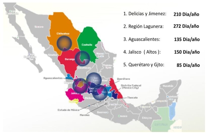 ¿Estamos dando el confort adecuado? - Image 10