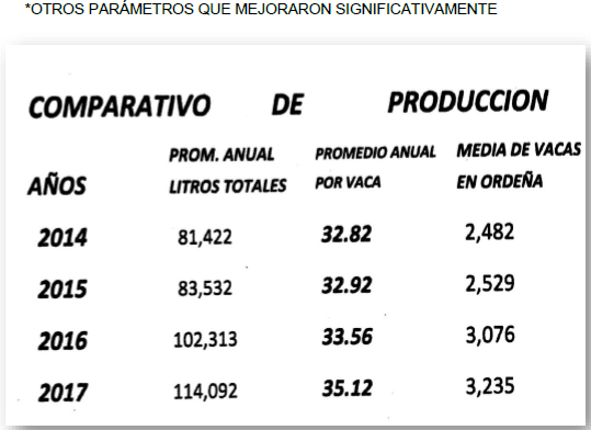 Impacto del bienestar animal en la producción - Image 23