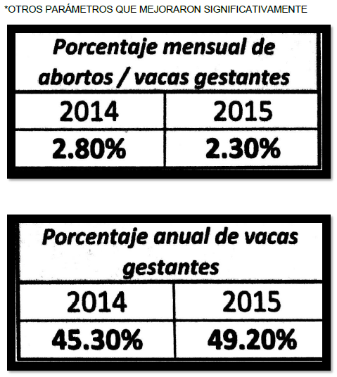 Impacto del bienestar animal en la producción - Image 22