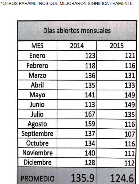 Impacto del bienestar animal en la producción - Image 21