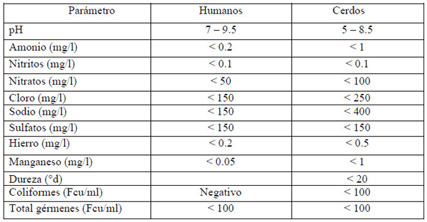 Integridad intestinal en cerdos - Image 2