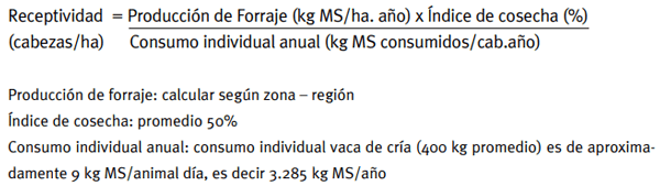 Pautas técnicas para la correcta instalación y uso de los alambrados eléctricos - Image 1