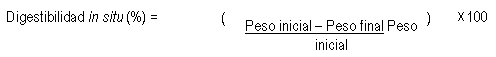 Composición química y digestibilidad in situ del fruto de recursos forrajeros arbóreos tropicales - Image 1