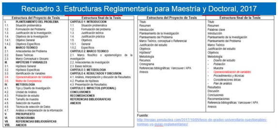 Gestión del conocimiento científico - Image 6