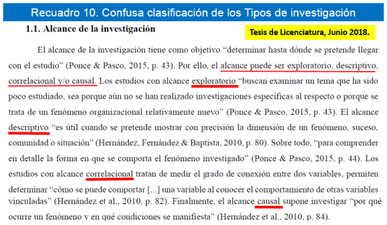 Gestión del conocimiento científico - Image 14