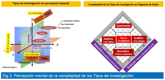 Gestión del conocimiento científico - Image 12