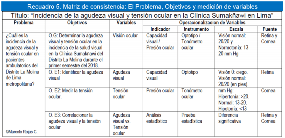 Gestión del conocimiento científico - Image 8