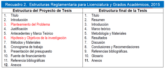 Gestión del conocimiento científico - Image 5