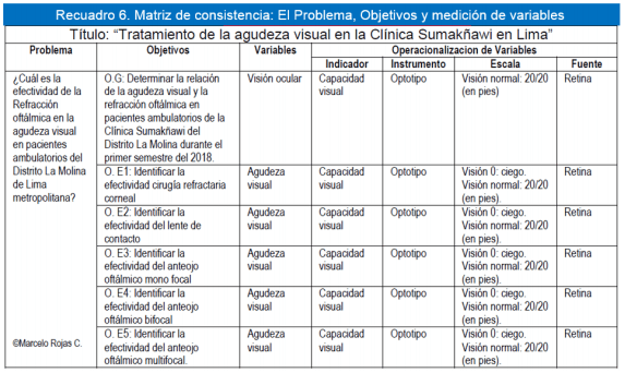 Gestión del conocimiento científico - Image 9
