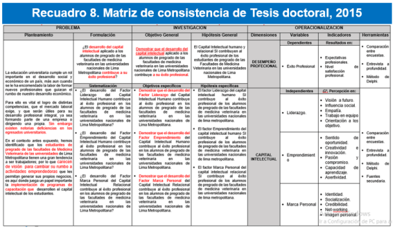 Gestión del conocimiento científico - Image 11