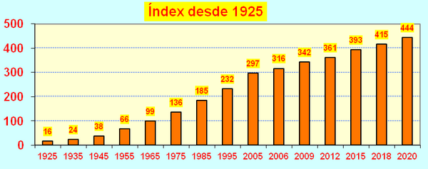 Industria avícola tradicional vs. era moderna de la avicultura - Image 4