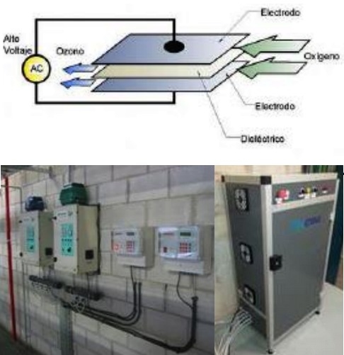 Tecnologias disponibles para el control de olores - Image 18
